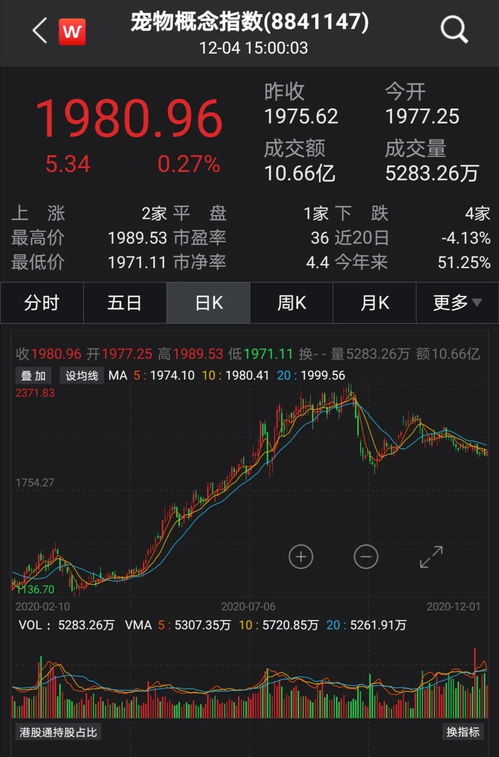 2953億元的市場規模,a股公司忙 搶灘